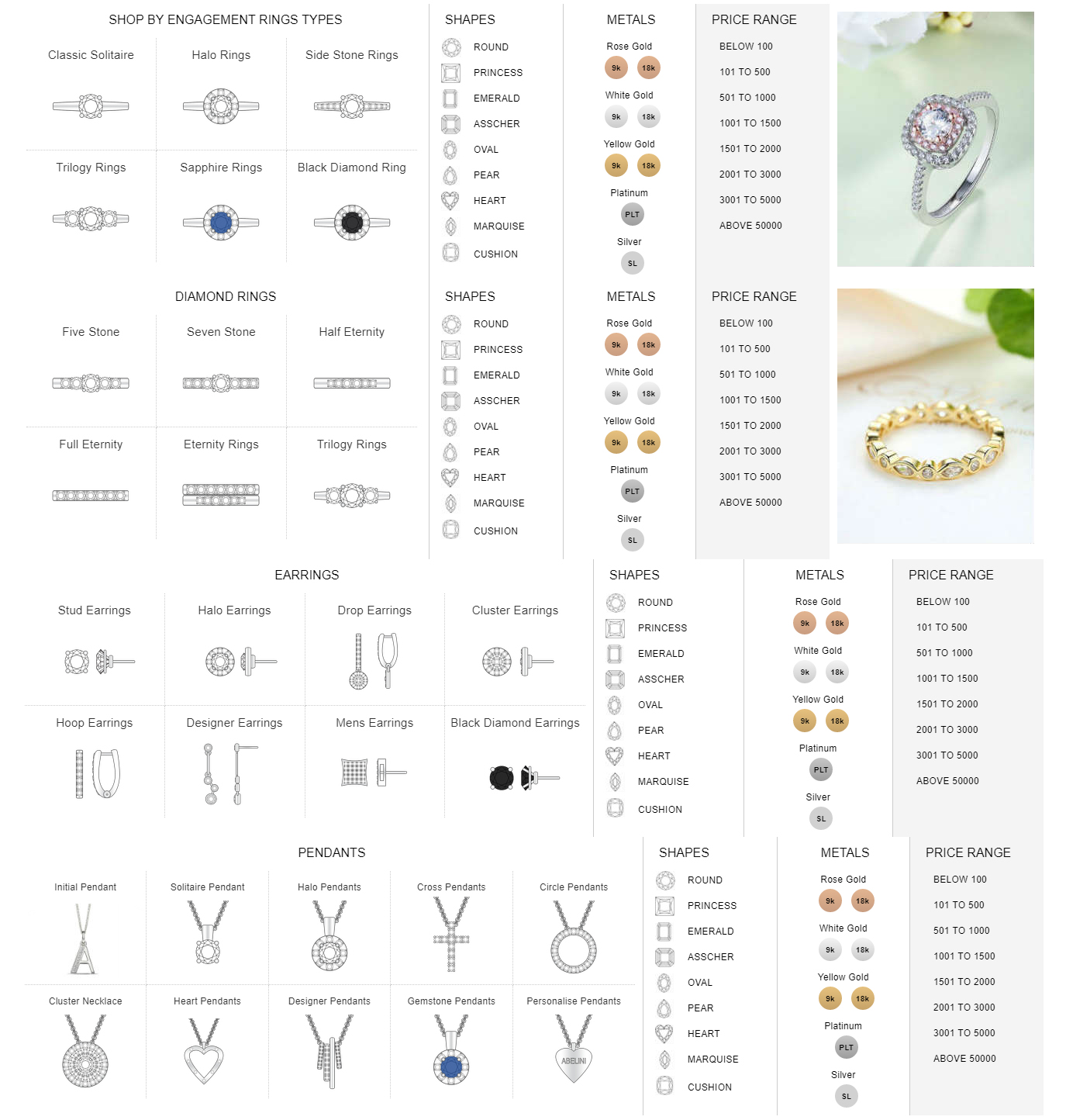 Reviewing Abelini Jewellery for the #MyAbelini Campaign | Severn Wishes ...